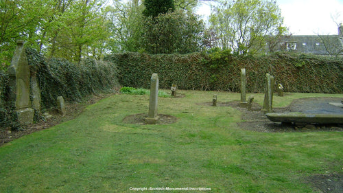 Cameron Church & Cemetery- Fife PDF